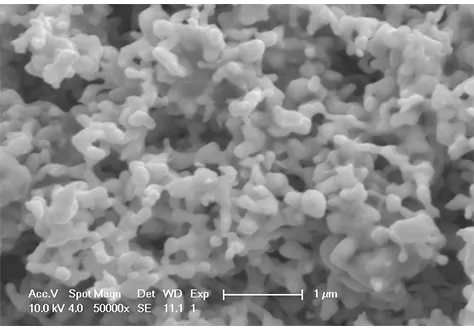 high purity copper powder